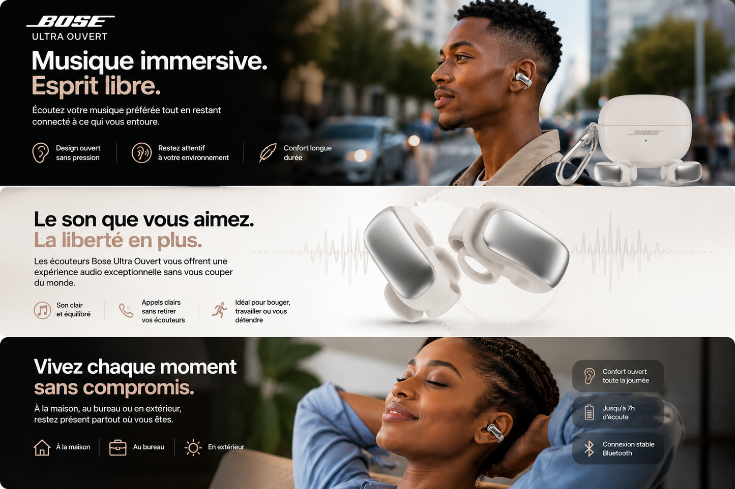 Ecouteurs BOSE Ultra Open