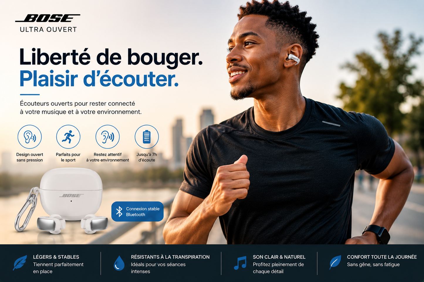 Ecouteurs BOSE Ultra Open
